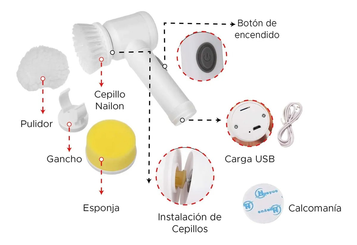 TURBOFRESH™ |Cepillo de limpieza eléctrico